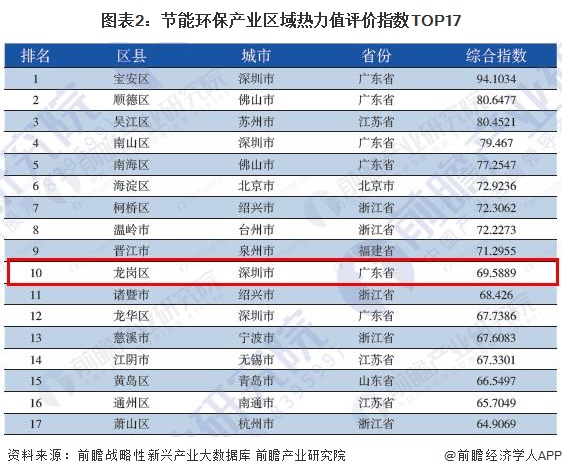 2024年新奥历史开奖号码,新兴技术推进策略_精英版41.297