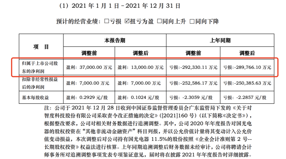 新澳最新开奖历史记录岩土科技,性质解答解释落实_轻量版24.687