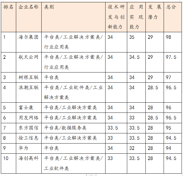 新澳龙门龙门资料大全,全面应用数据分析_tShop64.406