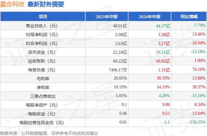 2024年香港6合开奖结果+开奖记录,新兴技术推进策略_QHD版94.98