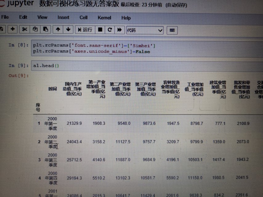 0149330.cσm查询最快开奖,仿真方案实现_精装版52.445