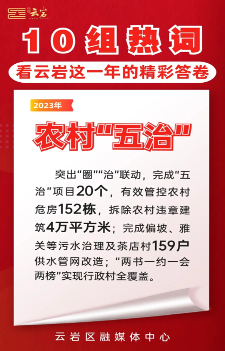 新澳精准资料免费提供4949期,最新热门解答落实_vShop98.850