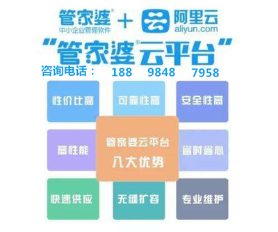 77778888管家婆必开一期,可靠设计策略解析_BT11.321