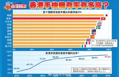 香港最准100%一肖中特手機版用法,实地执行考察数据_复刻版121.35