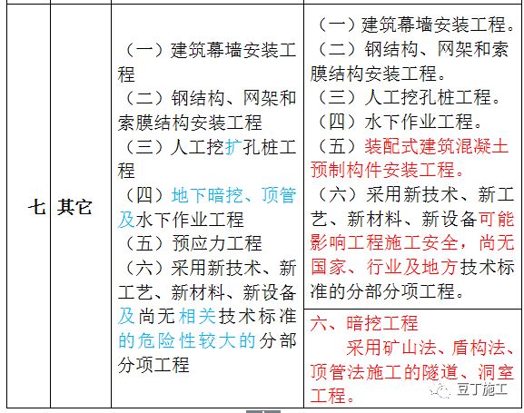 澳门开奖结果+开奖记录表生肖,现状解答解释定义_战略版12.545