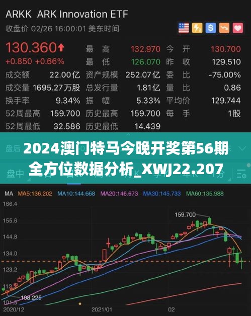 2024澳门今晚特马,收益成语分析落实_M版25.93