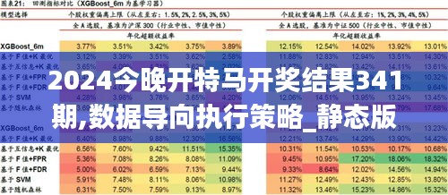 2024年9点30开特马,结构解答解释落实_领航版68.64