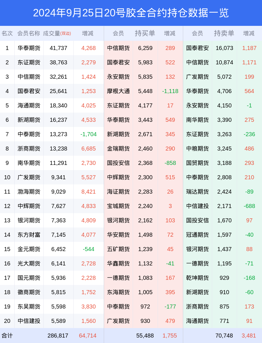 2024今晚新澳门开奖号码,灵活解析方案_D版46.353