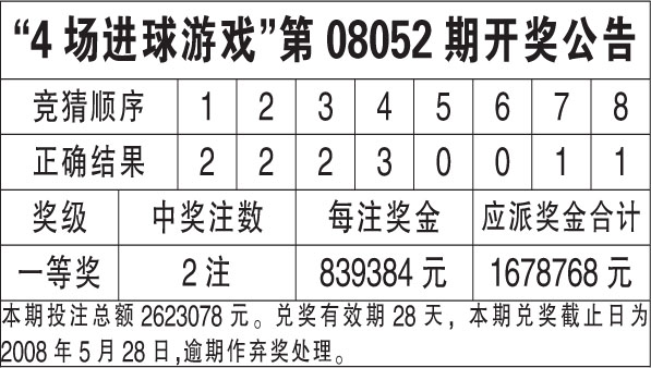 香港6合开奖结果+开奖记录2024,国产化作答解释落实_安卓版35.639