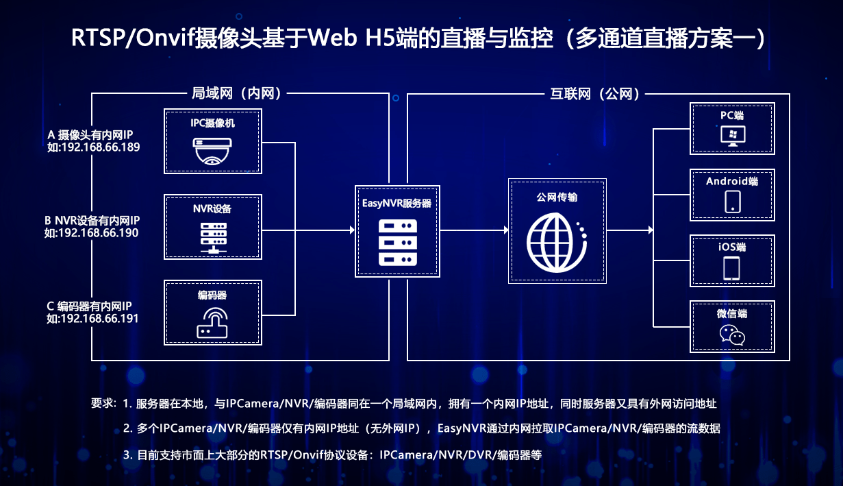 现场开奖澳门直播,定制化执行方案分析_冒险款33.330