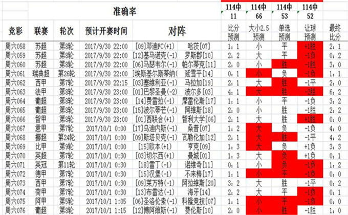 014941cσm查询,澳彩资料,可持续执行探索_Gold44.367