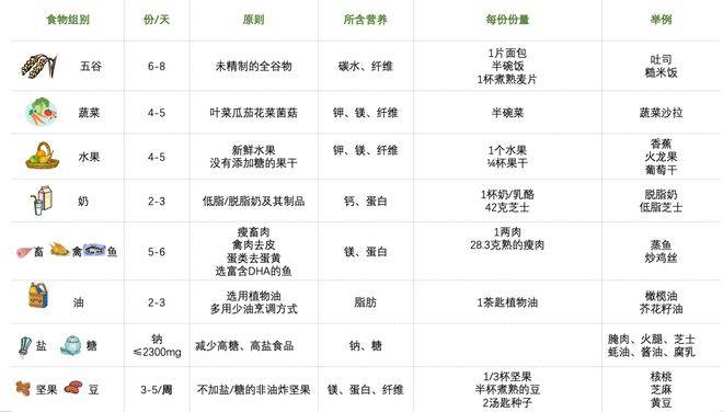 2024年天天开好彩资料,衡量解答解释落实_ChromeOS13.787