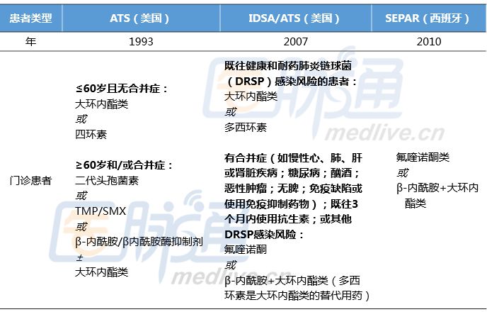 600tkcom澳彩资料查询,仿真实现方案_android85.691