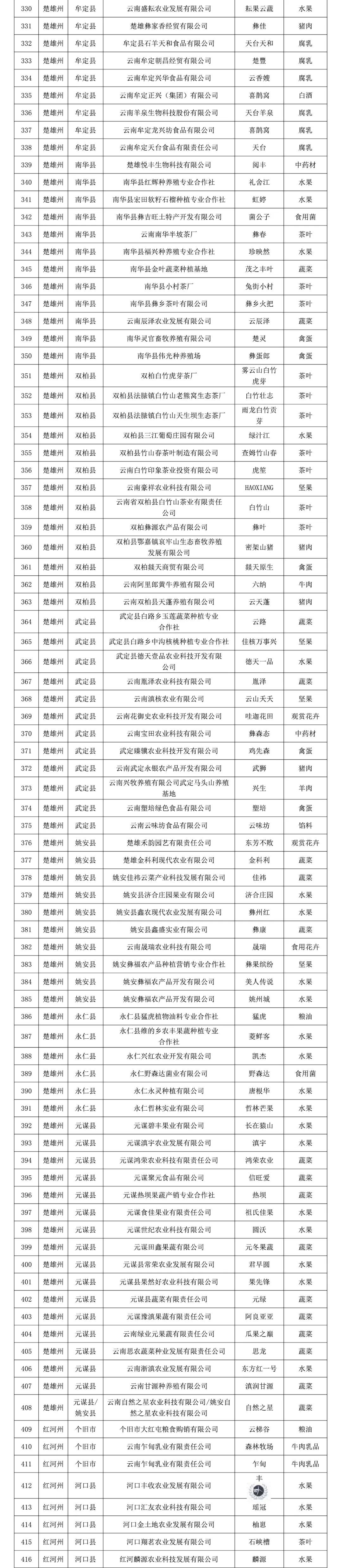 2024新澳门6合彩官方网,全面实施分析数据_工具版10.872