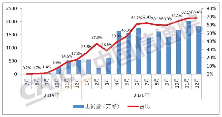 2024年新澳门今晚开什么,经济性执行方案剖析_FHD版63.310