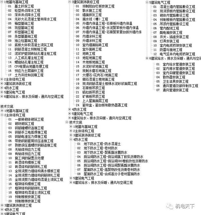 新澳天天开奖资料大全1050期,实地执行考察设计_复古版79.77