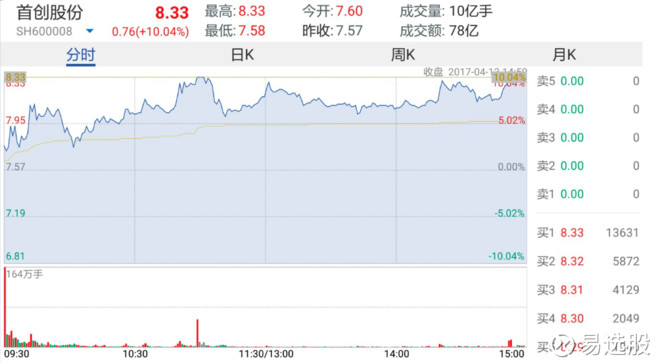 2024澳门特马今晚开奖097期,调整方案执行细节_Z94.546