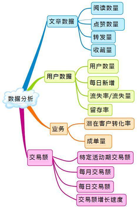 2024澳门特马今晚开奖图纸,完善的执行机制解析_创意版70.683