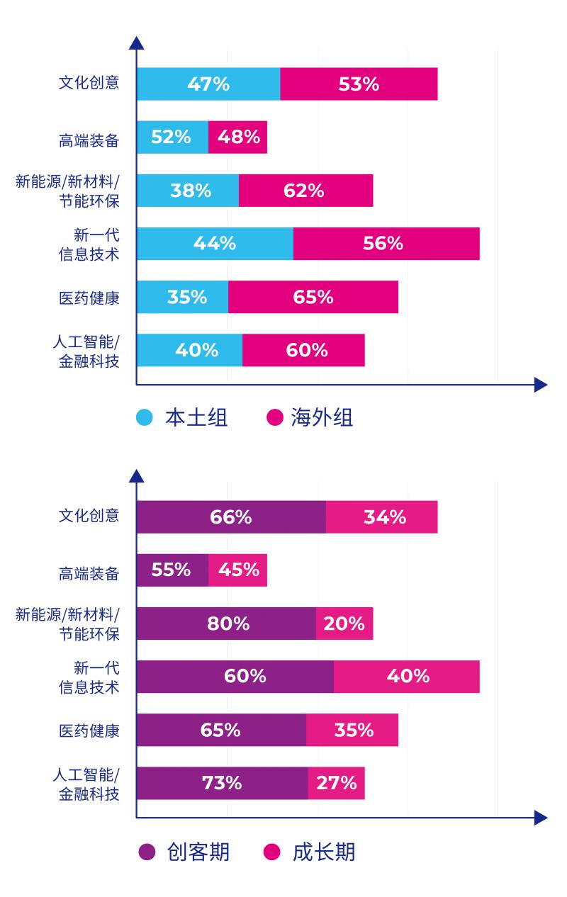 管家一肖100%正确,完善的执行机制解析_MP65.829