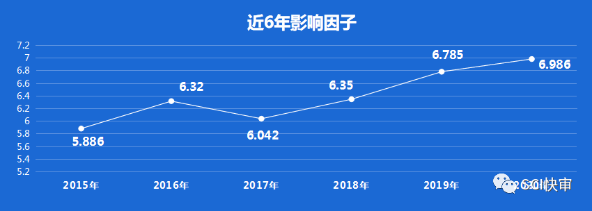 新澳门六开彩开奖结果2020年,系统化评估说明_SP56.986