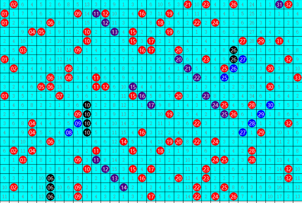 白小姐一码中期期开奖结果查询,可靠执行计划_专属款54.808