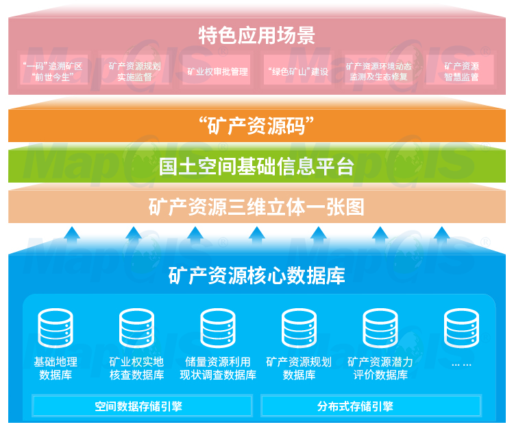 管家婆一码一肖必开,优选方案解析说明_yShop75.531