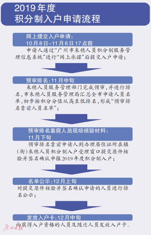 新澳49图正版免费资料,精准分析实施_影像版17.740