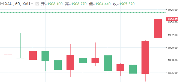 494949澳门今晚开奖什么,实践数据解释定义_精装版77.531