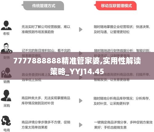 7777888888精准管家婆,最新数据解释定义_VR28.99