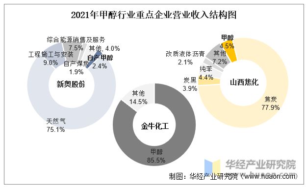 新奥内部最准资料,数据解读说明_Harmony款32.859