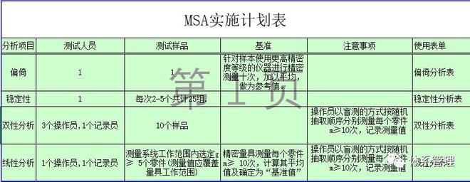 港彩二四六天天好资料,高效计划分析实施_YE版99.535