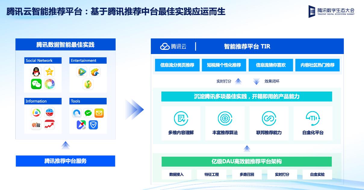 2024新澳开奖结果,数据驱动执行方案_6DM41.576