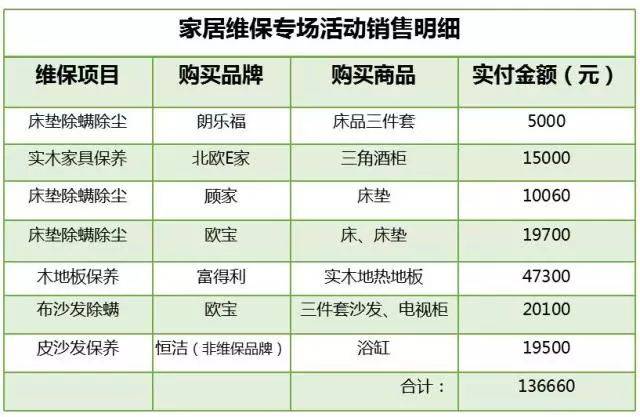 2024新奥历史开奖记录,精细化策略落实探讨_R版62.19