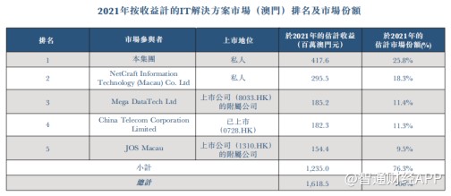 澳门4949最快开奖结果,稳定解析策略_Advance17.998