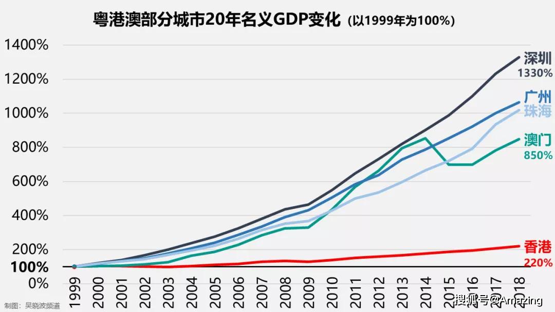 新澳门彩历史开奖记录走势图,详细解答解释定义_进阶版23.734