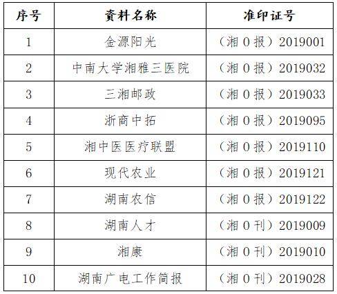 7777788888新奥门开奖结果,准确资料解释落实_Prime80.292