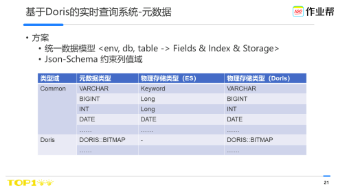 62827cσm澳彩资料查询优势头数,国产化作答解释落实_升级版87.929