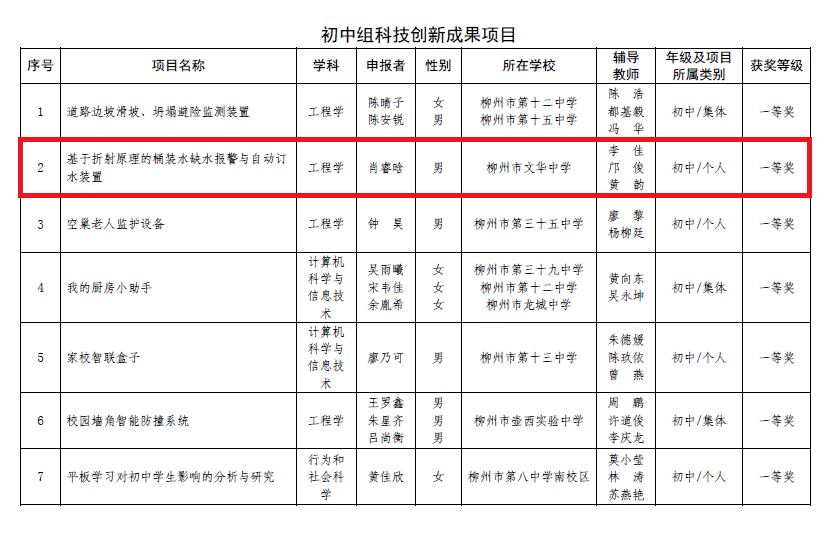 新澳门一码一肖一特一中水果爷爷,科学评估解析_完整版60.272