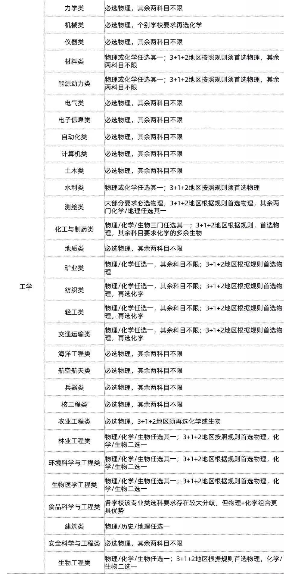 2024新澳三期必出三生肖,专业调查解析说明_标准版90.65.32