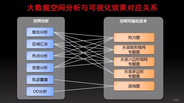 三期必出一期三期资料,全面数据分析方案_PT26.135