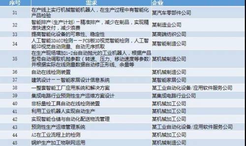 澳门一肖一码100%精准王中王,最新核心解答落实_V72.760