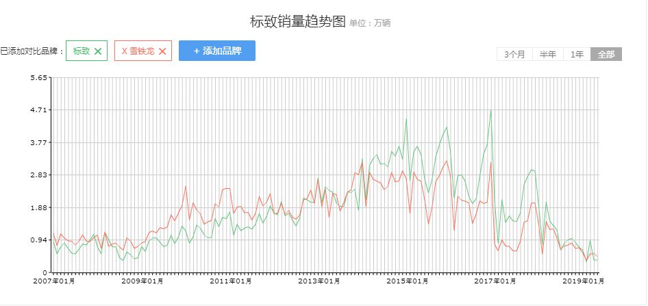 新澳门期期准精准,持续设计解析策略_VE版85.36