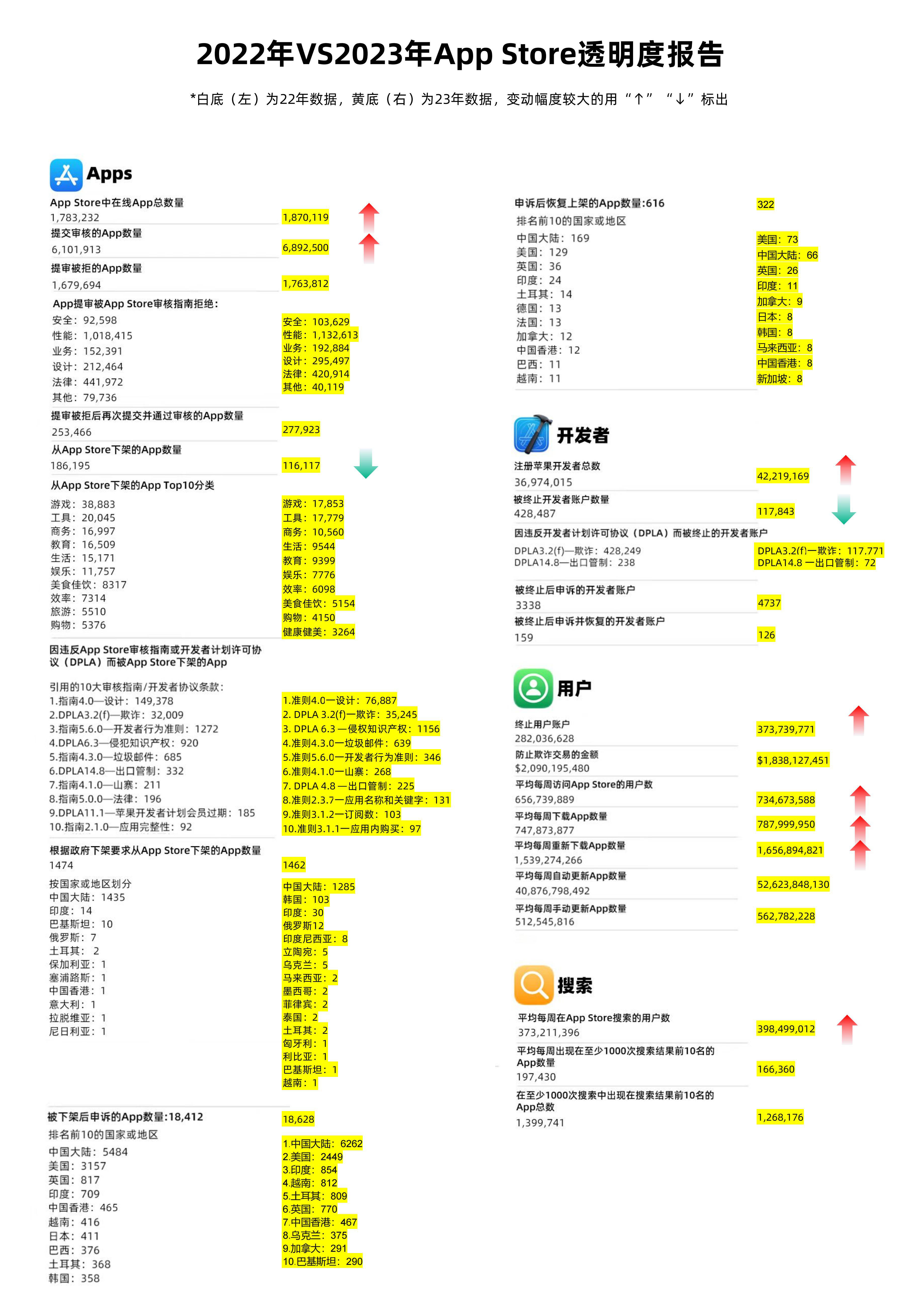 奥门开奖结果+开奖记录2024年资料网站,创新计划分析_苹果52.472