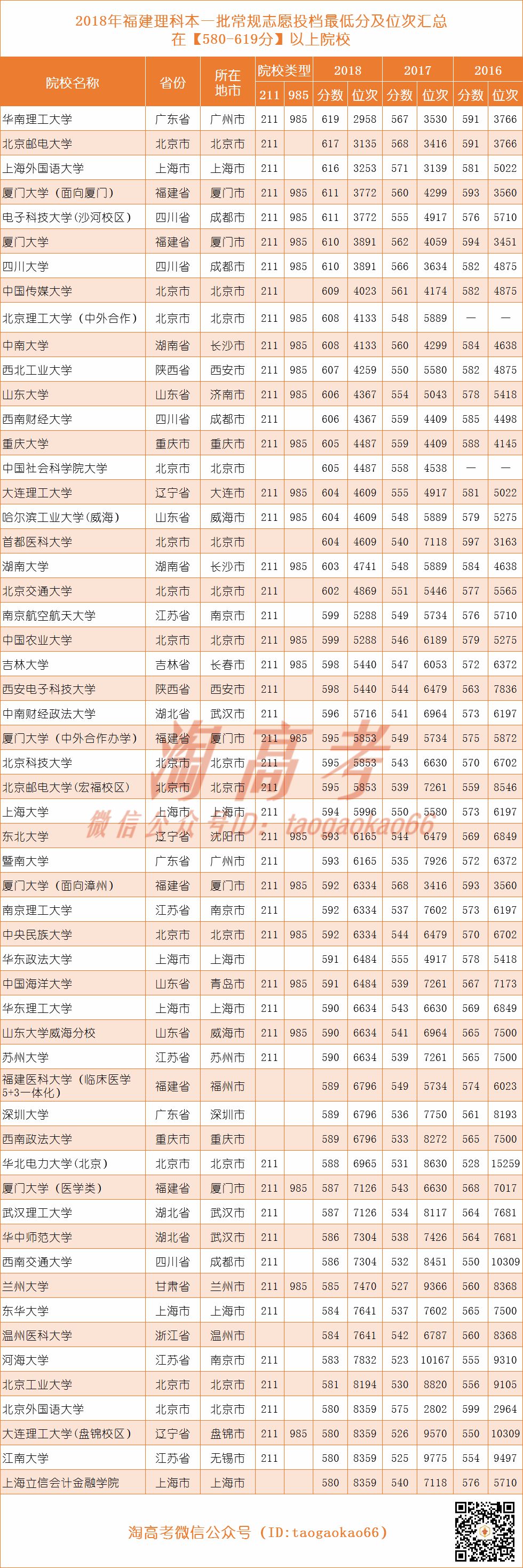 澳门王中王100期期准,可靠设计策略执行_尊享款19.550