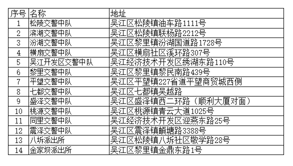 今天晚9点30开特马开奖结果,决策资料解释落实_pack94.222