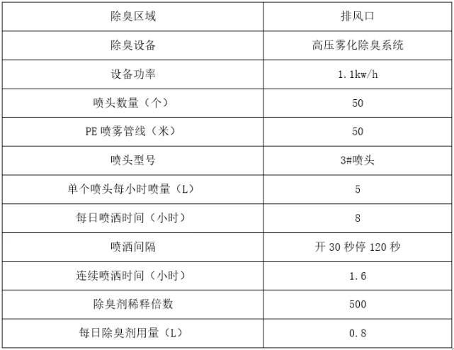 新澳天天开奖资料免费提供,快速设计响应计划_V98.227