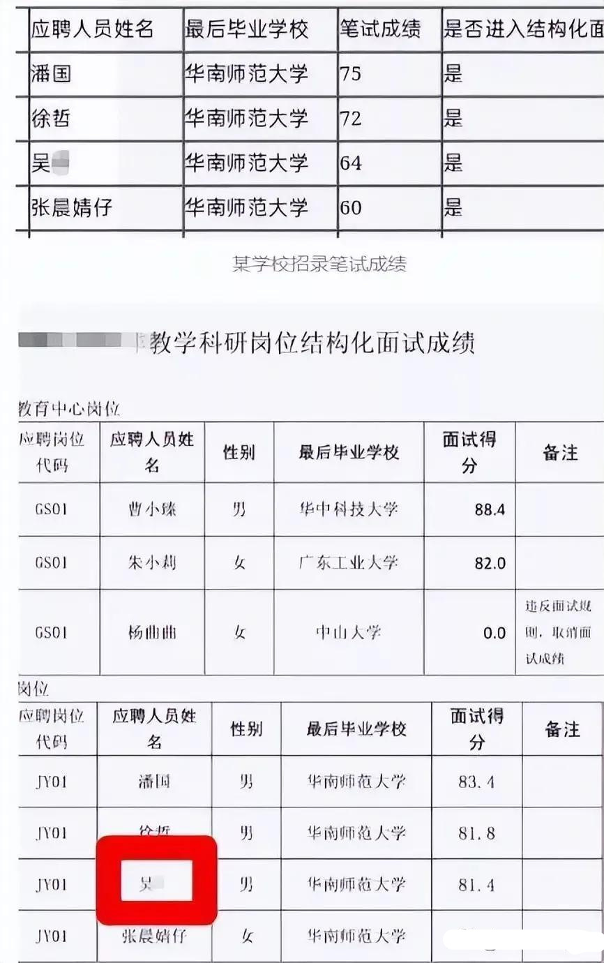 省长儿媳最新章节概览