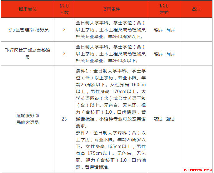 晋江司机招聘最新动态，行业趋势与就业机会深度解析