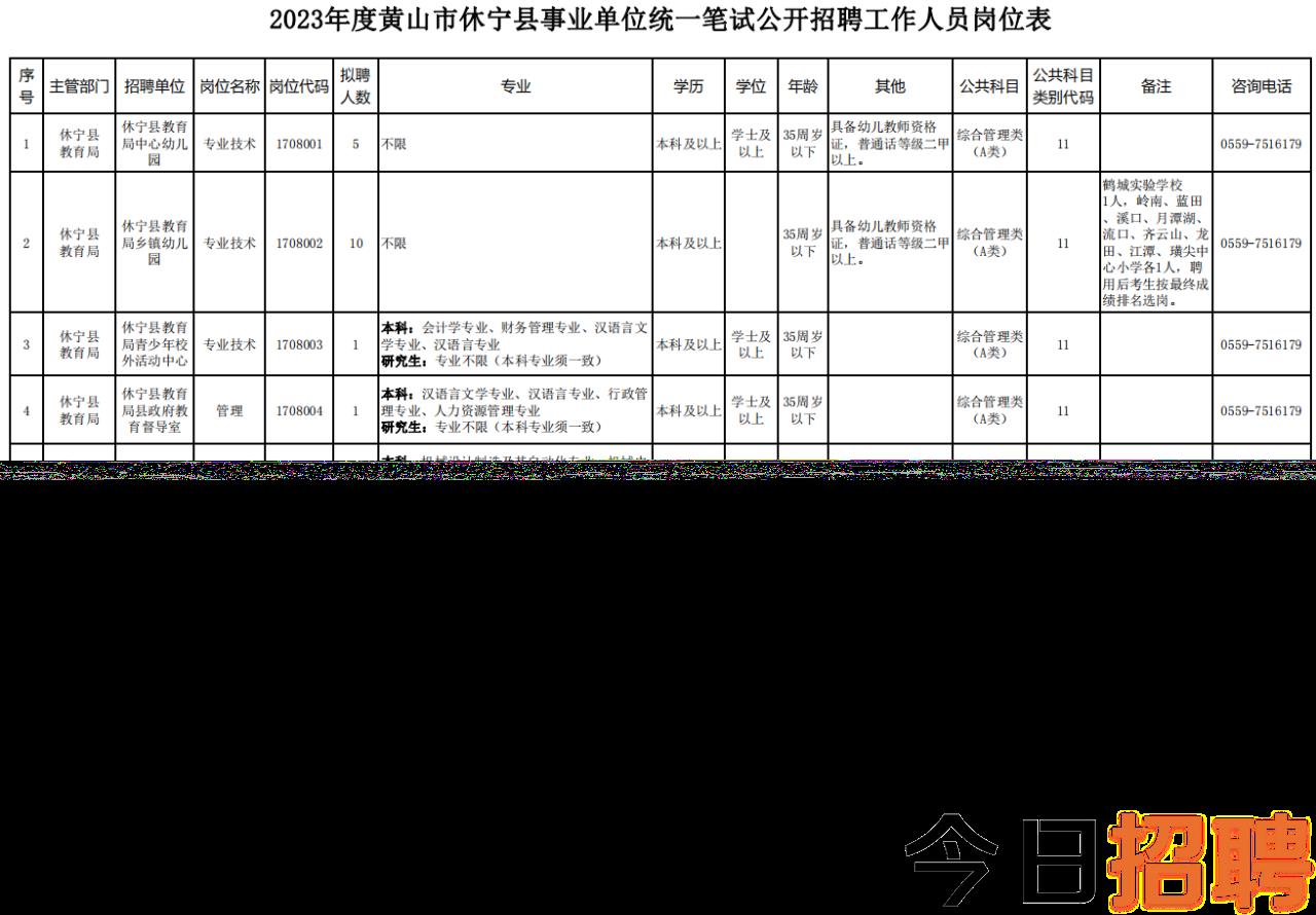 崮山镇最新招聘信息全面解析