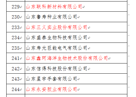 临朐最新公示，县域发展新动力启航